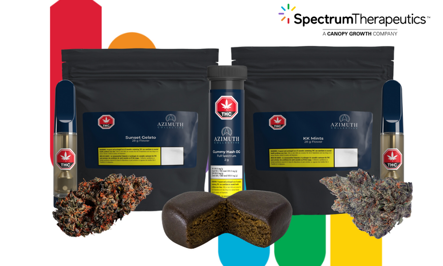 Spectrum Therapeutics Azimuth Medical Cannabis Products