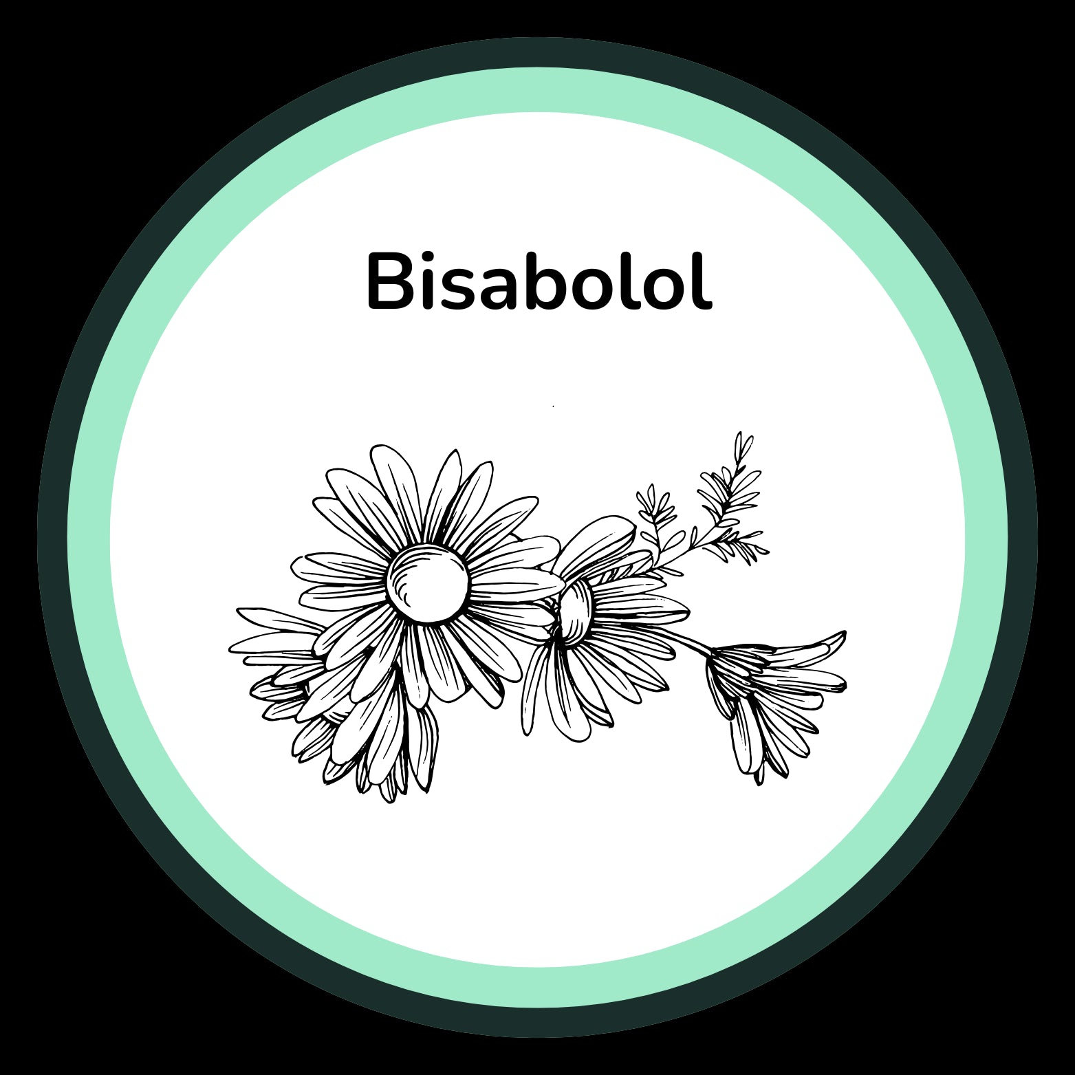Illustration of flowers with 'Bisabolol' text inside a circular border on a white background