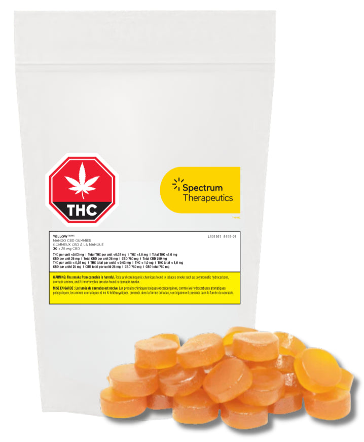 Packaging of Spectrum Therapeutics CBD Gummies with mango flavor. The bag is white with a yellow label showing the gummies inside.