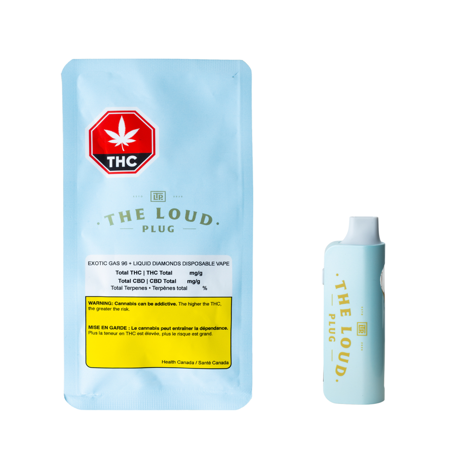 A light blue resealable pouch of The Loud Plug disposable vape with a yellow warning label and red THC logo, shown next to a matching light blue single-use vape device with a white mouthpiece on a white background.