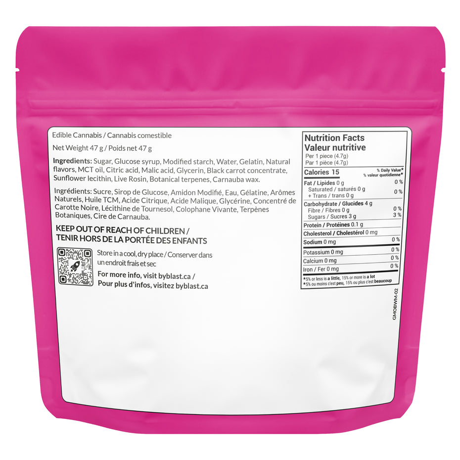 Pink packaging with a nutrition facts label on a white background