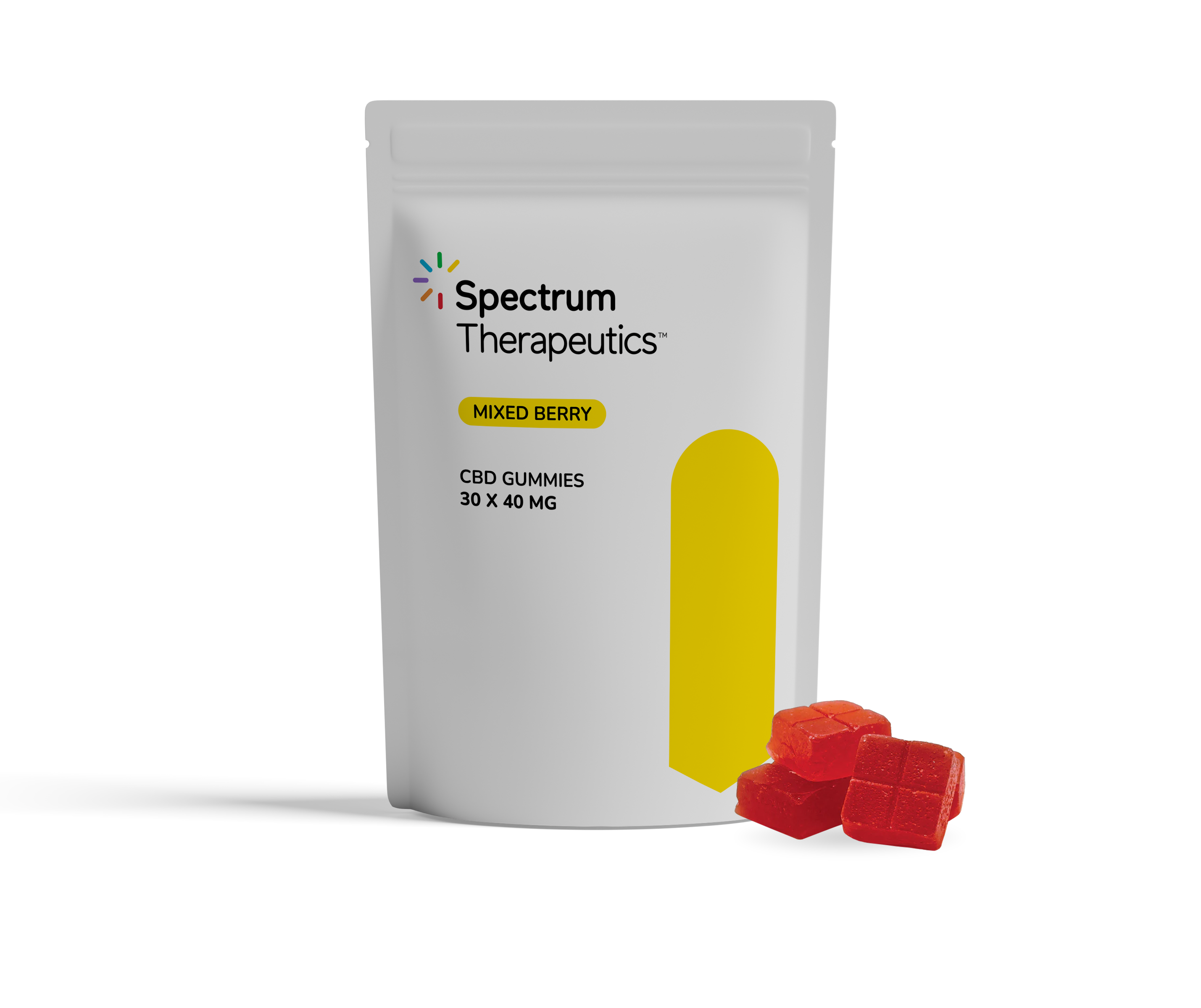 Spectrum Therapeutics CBD Gummies packaging with gummies on a white background