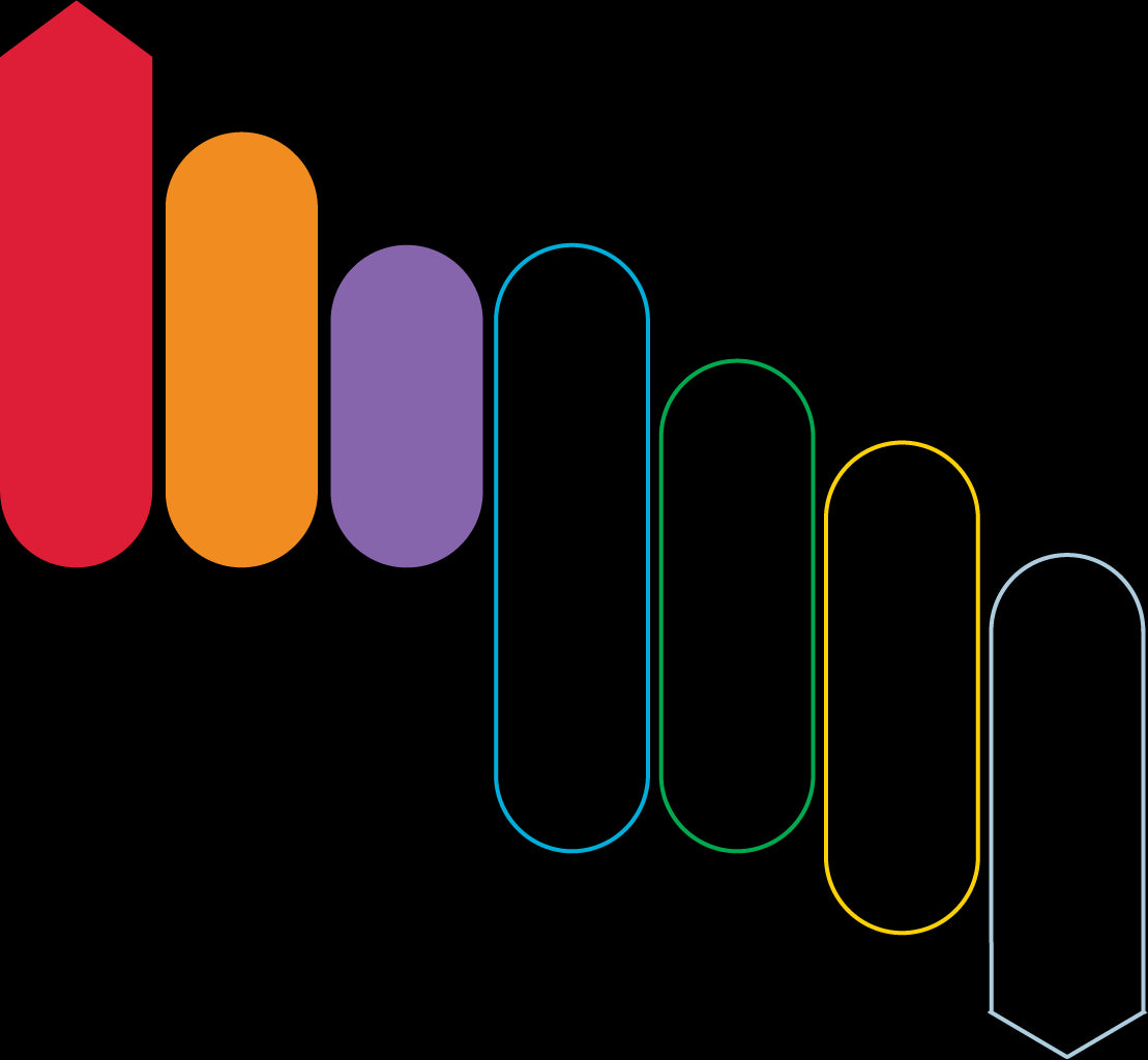 he image displays the Spectrum Therapeutics Framework, a color-coding system designed to simplify understanding and communication about medical cannabis products. The three filled in colours are Red, orange and purple.