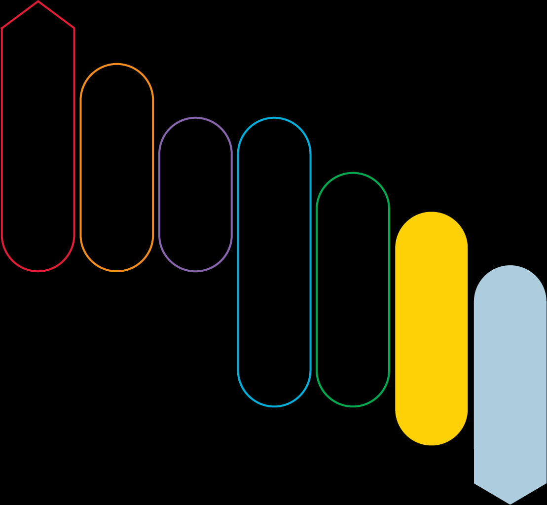 he image displays the Spectrum Therapeutics Framework, a color-coding system designed to simplify understanding and communication about medical cannabis products. The three filled in colours are yellow and clear