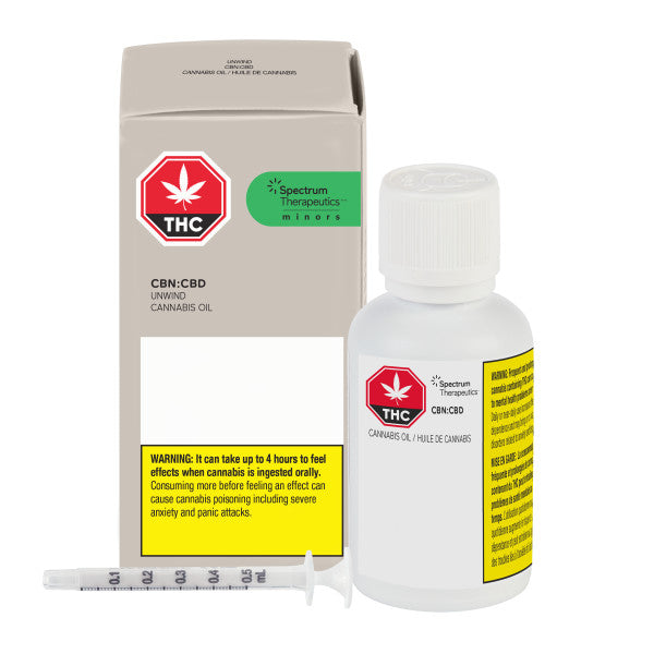 Spectrum CBN CBD Oil – Spectrum Therapeutics