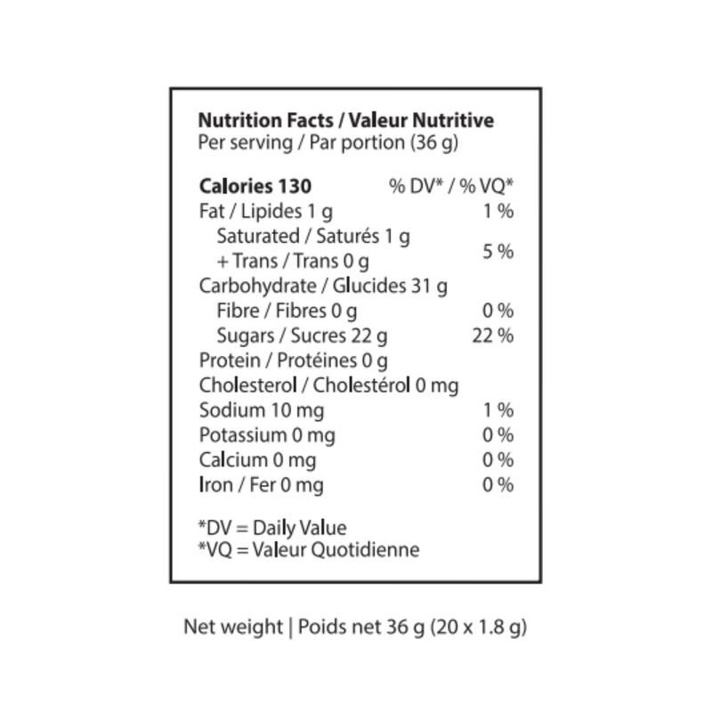 Nutrition facts label for a food product on a white background