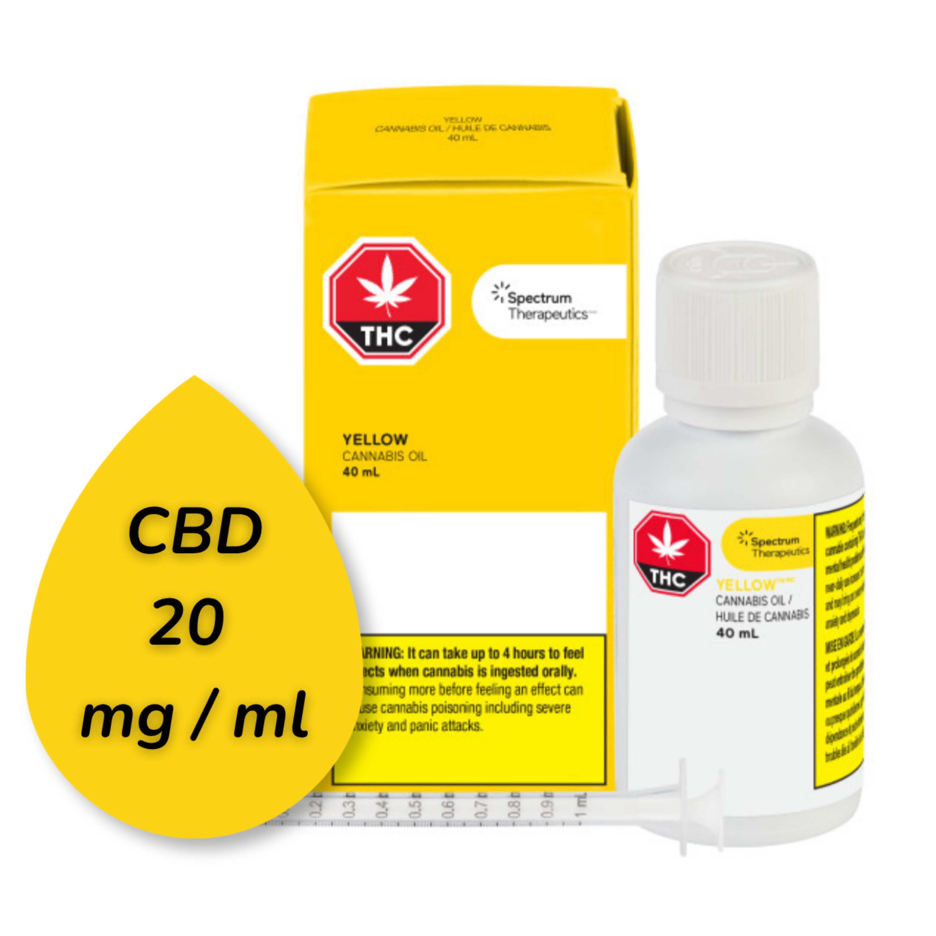 Spectrum Therapeutics - Yellow No 1 Cannabis Oil | Original Formulation | 40 ml