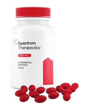 Spectrum Therapeutics cannabis oil softgels with red capsules on a white background