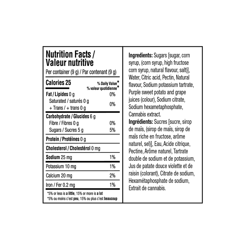 nutritional label of Packaging of Wana CBD/THC gummies 
