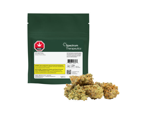 Green Spectrum Therapeutics packaging with cannabis buds on a white background