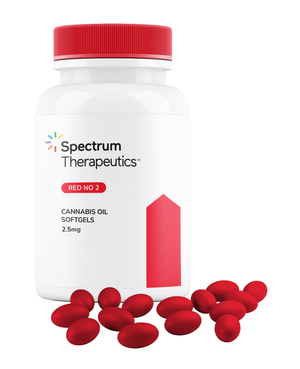 Spectrum Therapeutics cannabis oil softgels with red capsules on a white background