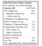 Nutrition facts and ingredients label for Balcony Hazelnut THC Bites