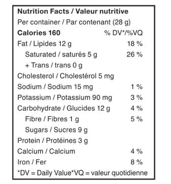 Nutrition facts and ingredients label for Balcony Hazelnut THC Bites