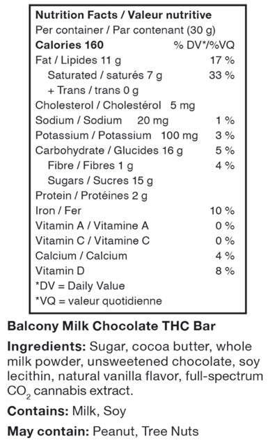 Nutrition facts label and ingredients list for a Balcony Milk Chocolate THC Bar.