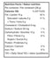 Nutrition facts and ingredients label for Balcony Peanut Butter THC Bites.