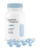Spectrum Therapeutics cannabis oil softgels bottle with light blue capsules on a white background