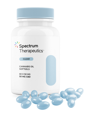 Spectrum Therapeutics Clear CBD Softgels