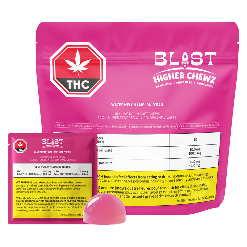 Pink packaging of 'Blast Higher Chewz' THC product with a gummy bear on a white background