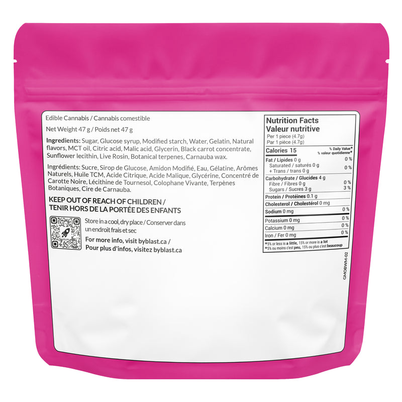 Pink packaging with a nutrition facts label on a white background