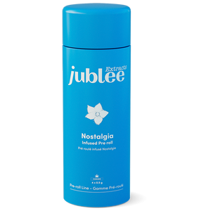 Blue bottle labeled 'jublee Extracts' with 'Nostalgia' on a white background