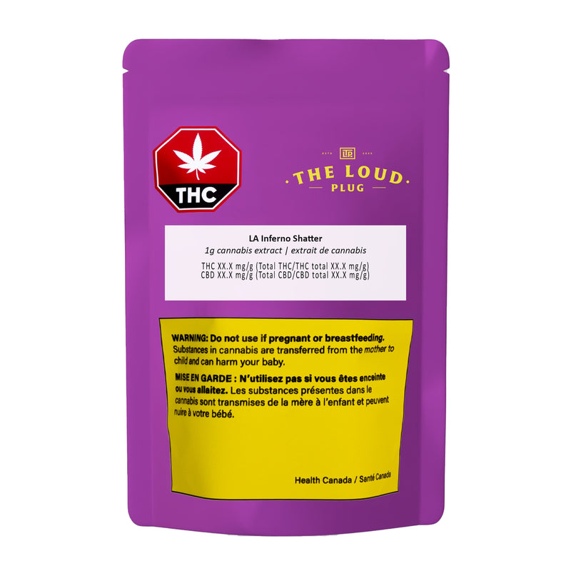Purple packaging of 'The Loud Plug' with THC logo and warning label on a white background