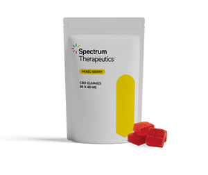 Spectrum Therapeutics CBD Gummies packaging with gummies on a white background