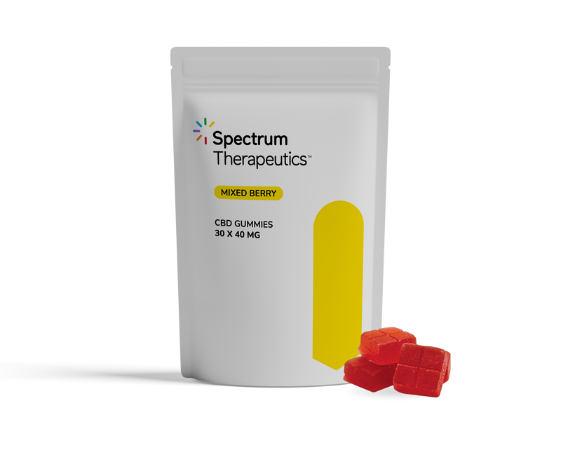 Spectrum Therapeutics CBD Gummies packaging with gummies on a white background