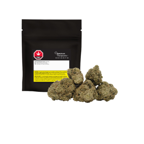 Spectrum Reserve White Widow Kush packaging with dry cannabis flower from the Spectrum Reserve White Widow Kush strain in the foreground.
