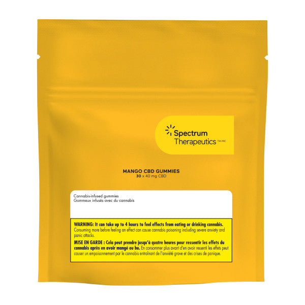 Yellow package of Spectrum Therapeutics Mango CBD Gummies on a white background