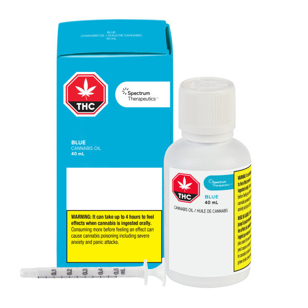 Spectrum Therapeutics THC Blue Cannabis Oil packaging and bottle on a white background