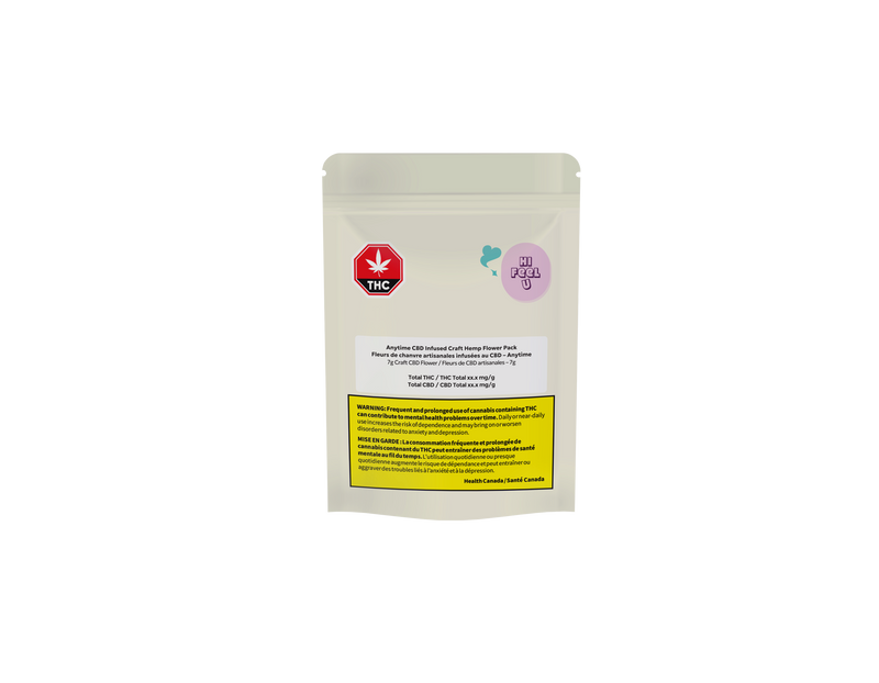 Sealed package with a label on a white background