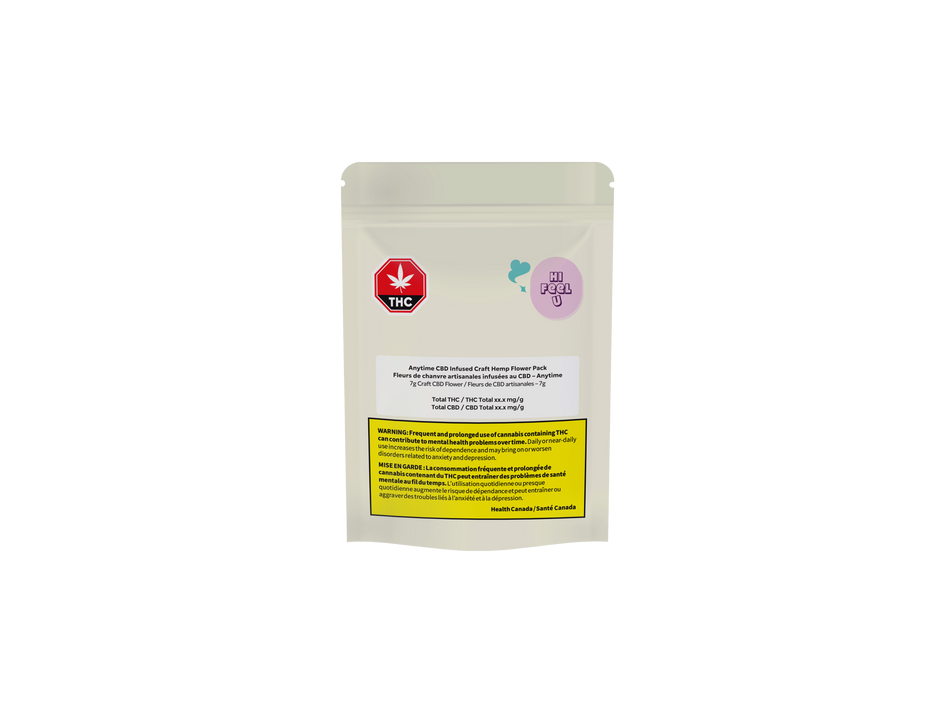 Sealed package with a label on a white background