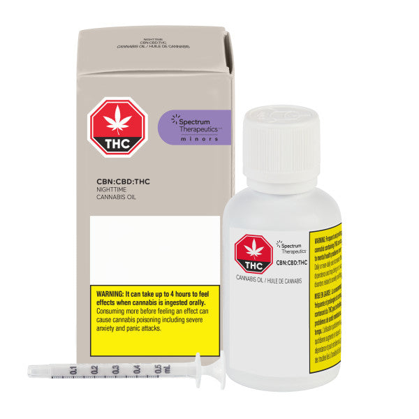 Spectrum CBN CBD THC Oil