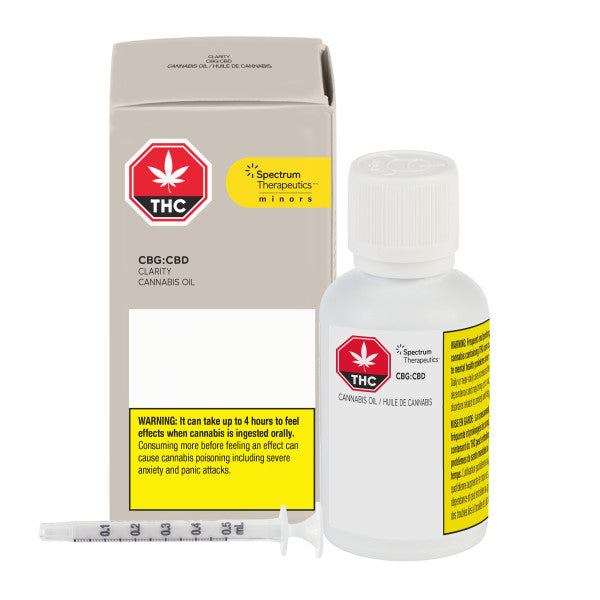 Spectrum CBG CBD Oil