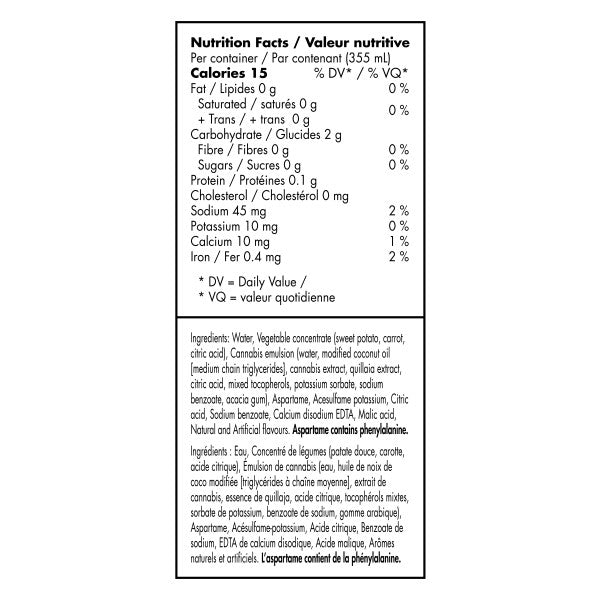 Nutrition facts label for a product on a white background