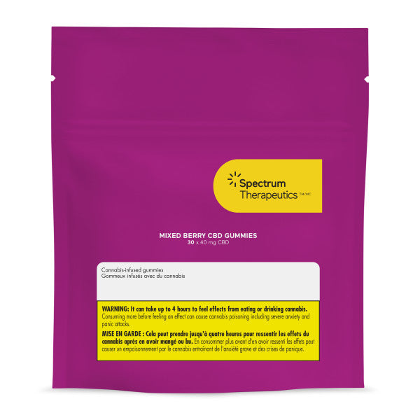 Purple packaging of Spectrum Therapeutics CBD gummies with a yellow label.