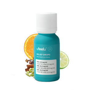 Blue bottle of Ufeelu Relief Drops with citrus and spice ingredients in the background.