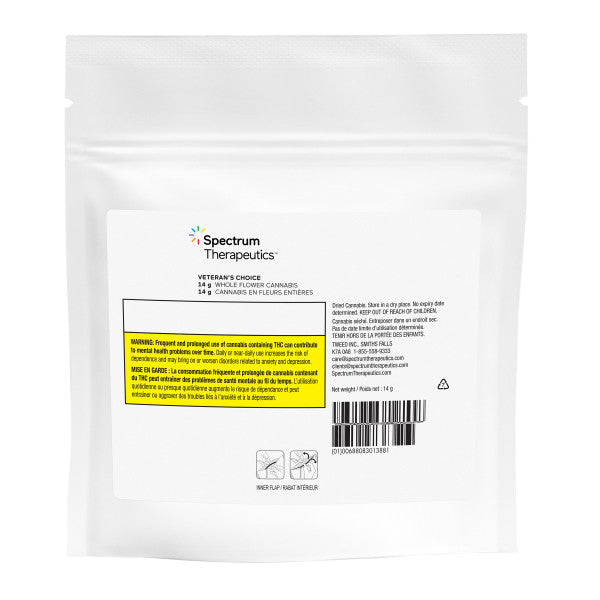 Spectrum Therapeutics packaging with label on a white background